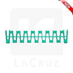 265568 - Malla para Cleantech, markets:  []string{"A", "B", "AU"}